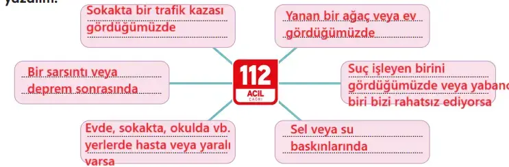 4. Sınıf Trafik Güvenliği Ders Kitabı Sayfa 74 Cevapları MEB Yayınları 4. Sınıf Trafik Güvenliği Ders Kitabı Sayfa 74 Cevapları MEB Yayınları