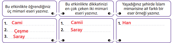 5. Sınıf Din Kültürü Ders Kitabı Sayfa 167 Cevapları MEB Yayınları
