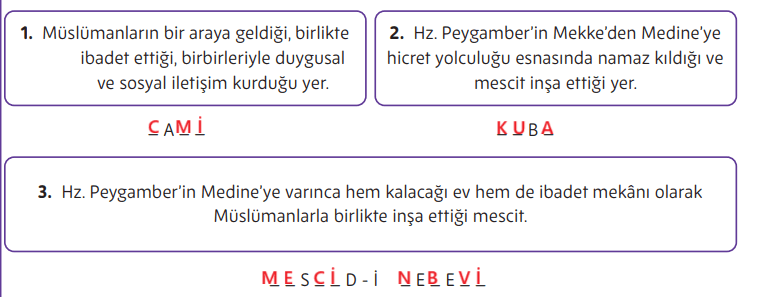5. Sınıf Din Kültürü Ders Kitabı Sayfa 173 Cevapları MEB Yayınları