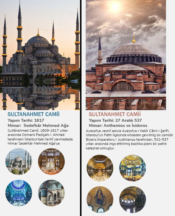 5. Sınıf Din Kültürü Ders Kitabı Sayfa 180 Cevapları MEB Yayınları