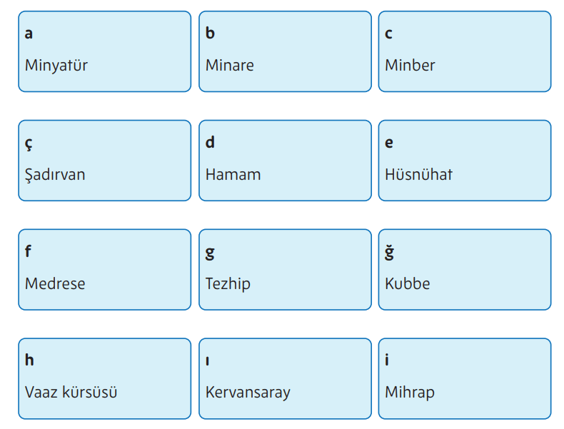 5. Sınıf Din Kültürü Ders Kitabı Sayfa 182 Cevapları MEB Yayınları