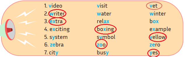 5. Sınıf İngilizce Ders Kitabı Sayfa 129 Cevapları MEB Yayınları1 5. Sınıf İngilizce Ders Kitabı Sayfa 129 Cevapları MEB Yayınları1