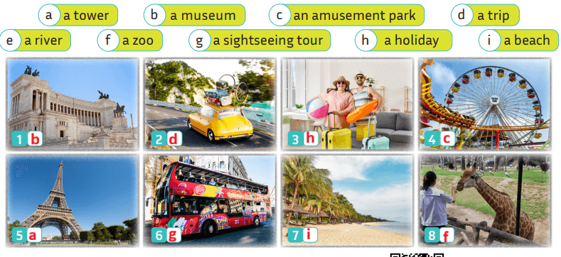 5. Sınıf İngilizce Ders Kitabı Sayfa 130 Cevapları MEB Yayınları 5. Sınıf İngilizce Ders Kitabı Sayfa 130 Cevapları MEB Yayınları