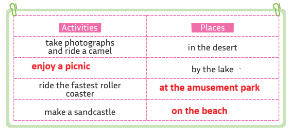 5. Sınıf İngilizce Ders Kitabı Sayfa 132 Cevapları MEB Yayınları 5. Sınıf İngilizce Ders Kitabı Sayfa 132 Cevapları MEB Yayınları