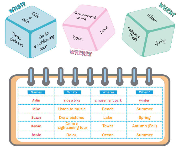 5. Sınıf İngilizce Ders Kitabı Sayfa 133 Cevapları MEB Yayınları