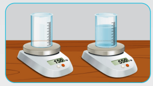 6. Sınıf Fen Bilimleri Ders Kitabı Sayfa 42 Cevapları MEB Yayınları 6. Sınıf Fen Bilimleri Ders Kitabı Sayfa 42 Cevapları MEB Yayınları