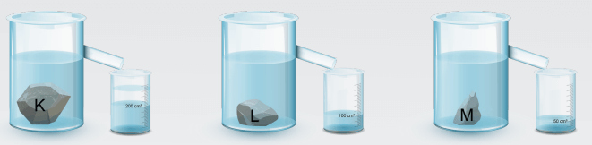 6. Sınıf Fen Bilimleri Ders Kitabı Sayfa 48 Cevapları MEB Yayınları 6. Sınıf Fen Bilimleri Ders Kitabı Sayfa 48 Cevapları MEB Yayınları