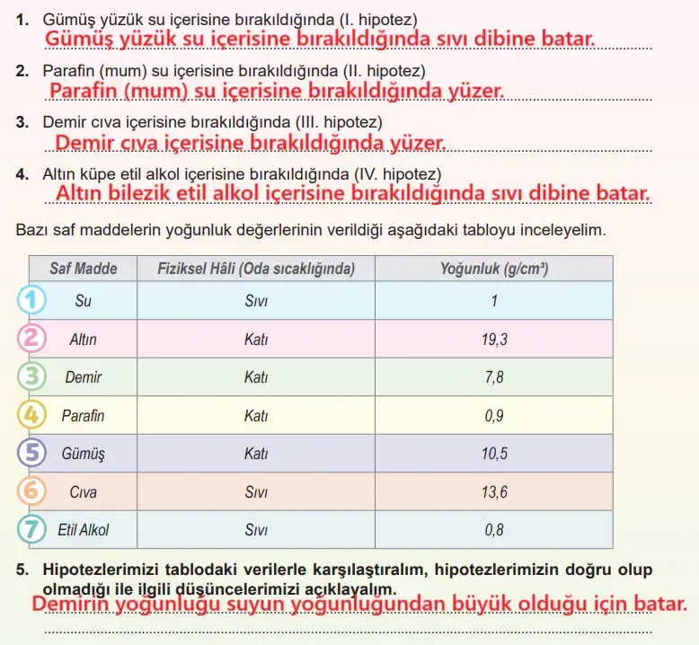 6. Sınıf Fen Bilimleri Ders Kitabı Sayfa 51 Cevapları MEB Yayınları 6. Sınıf Fen Bilimleri Ders Kitabı Sayfa 51 Cevapları MEB Yayınları