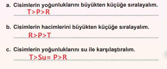 6. Sınıf Fen Bilimleri Ders Kitabı Sayfa 52 Cevapları MEB Yayınları