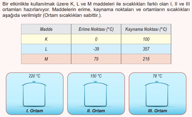 6. Sınıf Fen Bilimleri Ders Kitabı Sayfa 63 Cevapları MEB Yayınları