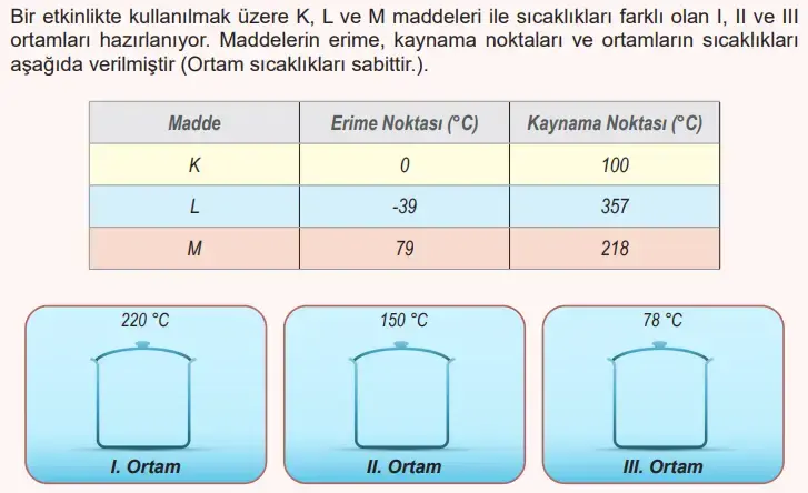 6. Sınıf Fen Bilimleri Ders Kitabı Sayfa 63 Cevapları MEB Yayınları 6. Sınıf Fen Bilimleri Ders Kitabı Sayfa 63 Cevapları MEB Yayınları