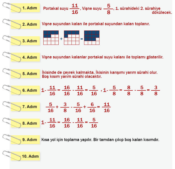 6. Sınıf Matematik Ders Kitabı Sayfa 156 Cevapları MEB Yayınları 6. Sınıf Matematik Ders Kitabı Sayfa 156 Cevapları MEB Yayınları