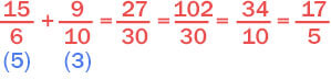 6. Sınıf Matematik Ders Kitabı Sayfa 158 Cevapları MEB Yayınları 2. Soru 6. Sınıf Matematik Ders Kitabı Sayfa 158 Cevapları MEB Yayınları