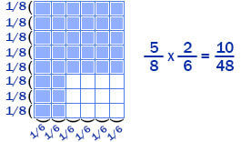6. Sınıf Matematik Ders Kitabı Sayfa 162-163 Cevapları MEB Yayınları c şıkkı 6. Sınıf Matematik Ders Kitabı Sayfa 162-163 Cevapları MEB Yayınları