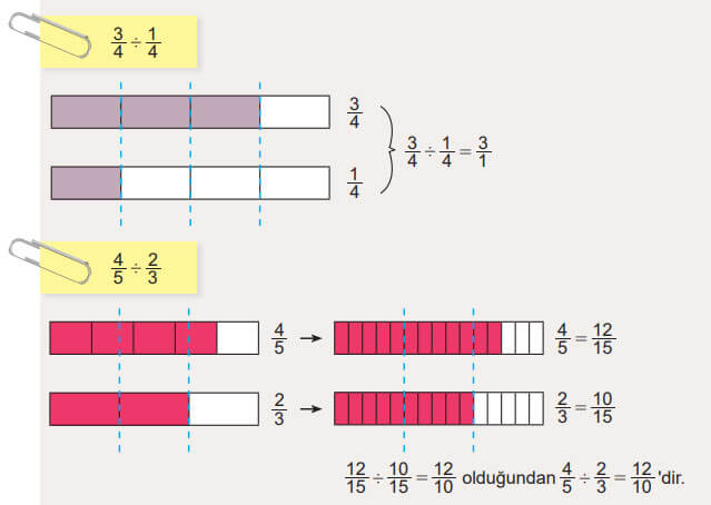6. Sınıf Matematik Ders Kitabı Sayfa 167 Cevapları MEB Yayınları Tablo 6. Sınıf Matematik Ders Kitabı Sayfa 167 Cevapları MEB Yayınları