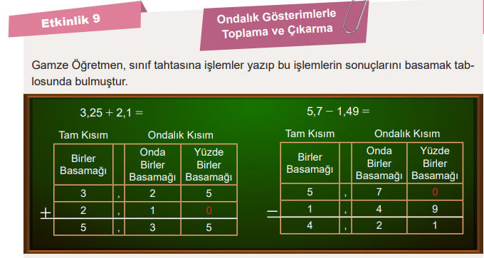 6. Sınıf Matematik Ders Kitabı Sayfa 170 Cevapları MEB Yayınları 6. Sınıf Matematik Ders Kitabı Sayfa 170 Cevapları MEB Yayınları
