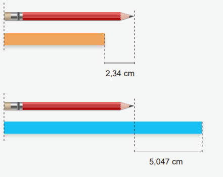 6. Sınıf Matematik Ders Kitabı Sayfa 173 Cevapları MEB Yayınları 6. Sınıf Matematik Ders Kitabı Sayfa 173 Cevapları MEB Yayınları