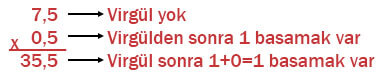 6. Sınıf Matematik Ders Kitabı Sayfa 174 Cevapları MEB Yayınları Problem 6. Sınıf Matematik Ders Kitabı Sayfa 174 Cevapları MEB Yayınları