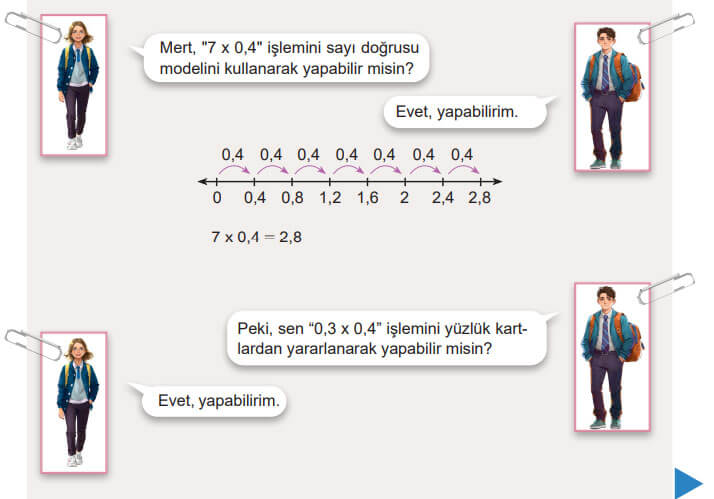 6. Sınıf Matematik Ders Kitabı Sayfa 175-176 Cevapları MEB Yayınları 175-176 6. Sınıf Matematik Ders Kitabı Sayfa 175-176 Cevapları MEB Yayınları