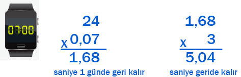 6. Sınıf Matematik Ders Kitabı Sayfa 177 Cevapları MEB Yayınları 6. Sınıf Matematik Ders Kitabı Sayfa 177 Cevapları MEB Yayınları