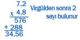6. Sınıf Matematik Ders Kitabı Sayfa 177 Cevapları MEB Yayınları 6. Sınıf Matematik Ders Kitabı Sayfa 177 Cevapları MEB Yayınları