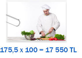 6. Sınıf Matematik Ders Kitabı Sayfa 179 Cevapları MEB Yayınları 6. Sınıf Matematik Ders Kitabı Sayfa 179 Cevapları MEB Yayınları