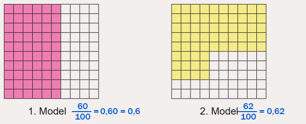 6. Sınıf Matematik Ders Kitabı Sayfa 181 Cevapları MEB Yayınları Yüzlükler 6. Sınıf Matematik Ders Kitabı Sayfa 181 Cevapları MEB Yayınları
