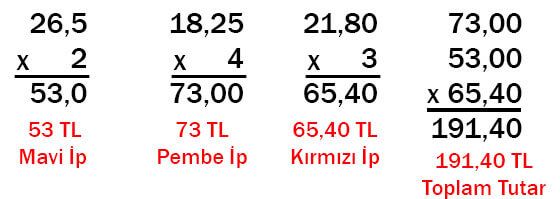 6. Sınıf Matematik Ders Kitabı Sayfa 190 Cevapları MEB Yayınları 6. Sınıf Matematik Ders Kitabı Sayfa 190 Cevapları MEB Yayınları