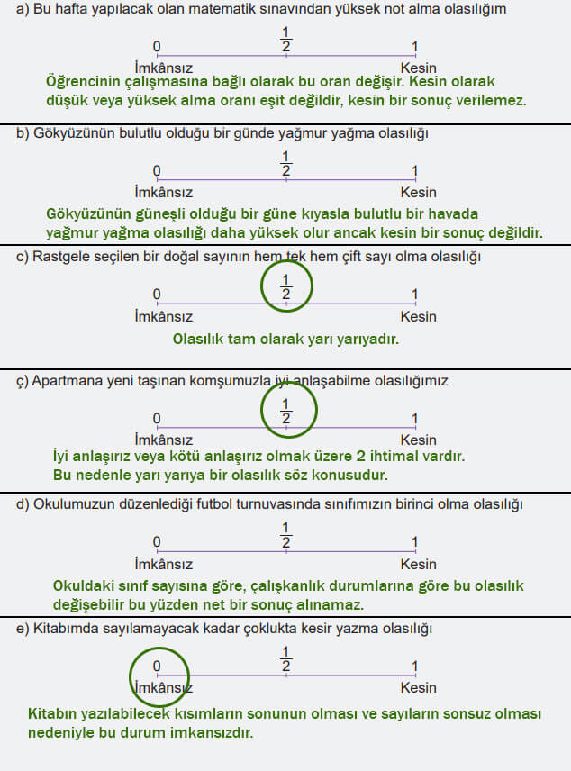 6. Sınıf Matematik Ders Kitabı Sayfa 198 Cevapları MEB Yayınları