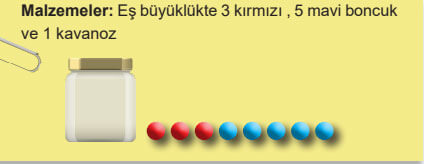 6. Sınıf Matematik Ders Kitabı Sayfa 199 Cevapları MEB Yayınları