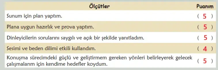 6. Sınıf Türkçe Ders Kitabı Sayfa 106 Cevapları MEB Yayınları 6. Sınıf Türkçe Ders Kitabı Sayfa 106 Cevapları MEB Yayınları