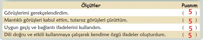 6. Sınıf Türkçe Ders Kitabı Sayfa 107 Cevapları MEB Yayınları 6. Sınıf Türkçe Ders Kitabı Sayfa 107 Cevapları MEB Yayınları