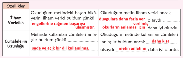 6. Sınıf Türkçe Ders Kitabı Sayfa 117 Cevapları MEB Yayınları2