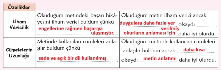6. Sınıf Türkçe Ders Kitabı Sayfa 117 Cevapları MEB Yayınları2 6. Sınıf Türkçe Ders Kitabı Sayfa 117 Cevapları MEB Yayınları2