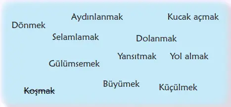 6. Sınıf Türkçe Ders Kitabı Sayfa 70 Cevapları MEB Yayınları 6. Sınıf Türkçe Ders Kitabı Sayfa 70 Cevapları MEB Yayınları