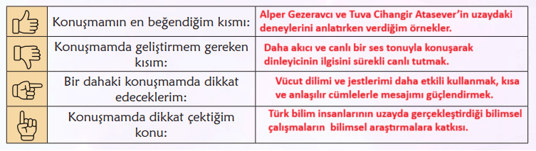 6. Sınıf Türkçe Ders Kitabı Sayfa 72 Cevapları MEB Yayınları