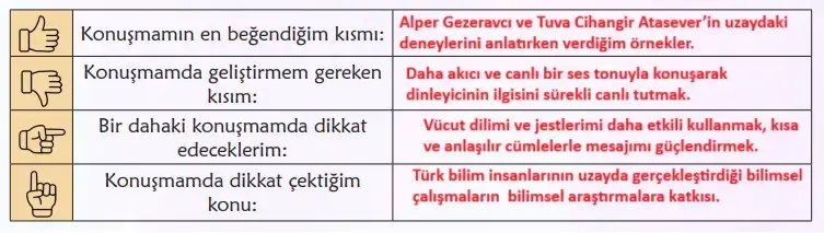 6. Sınıf Türkçe Ders Kitabı Sayfa 72 Cevapları MEB Yayınları 6. Sınıf Türkçe Ders Kitabı Sayfa 72 Cevapları MEB Yayınları