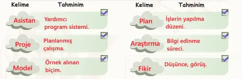 6. Sınıf Türkçe Ders Kitabı Sayfa 77 Cevapları MEB Yayınları 6. Sınıf Türkçe Ders Kitabı Sayfa 77 Cevapları MEB Yayınları