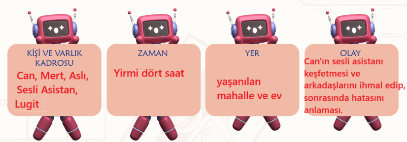 6. Sınıf Türkçe Ders Kitabı Sayfa 78 Cevapları MEB Yayınları