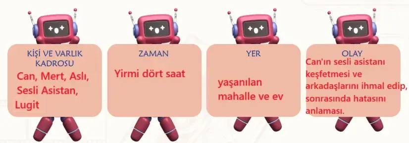 6. Sınıf Türkçe Ders Kitabı Sayfa 78 Cevapları MEB Yayınları 6. Sınıf Türkçe Ders Kitabı Sayfa 78 Cevapları MEB Yayınları