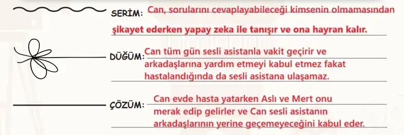 6. Sınıf Türkçe Ders Kitabı Sayfa 78 Cevapları MEB Yayınları 6. Sınıf Türkçe Ders Kitabı Sayfa 78 Cevapları MEB Yayınları