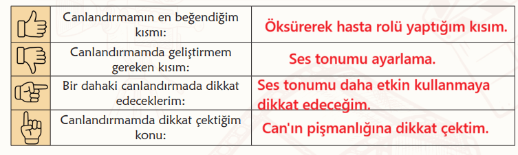 6. Sınıf Türkçe Ders Kitabı Sayfa 81 Cevapları MEB Yayınları