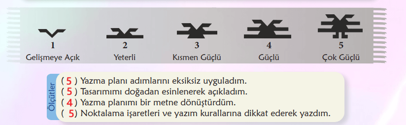 6. Sınıf Türkçe Ders Kitabı Sayfa 92 Cevapları MEB Yayınları 6. Sınıf Türkçe Ders Kitabı Sayfa 92 Cevapları MEB Yayınları