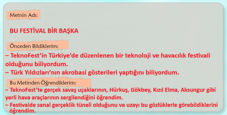 6. Sınıf Türkçe Ders Kitabı Sayfa 96 Cevapları MEB Yayınları1