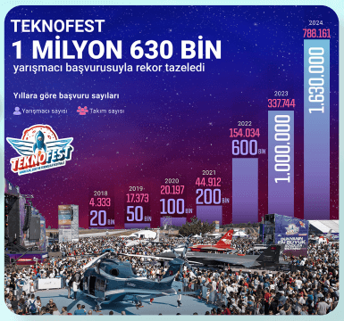 6. Sınıf Türkçe Ders Kitabı Sayfa 97 Cevapları MEB Yayınları1