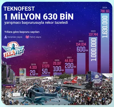 6. Sınıf Türkçe Ders Kitabı Sayfa 97 Cevapları MEB Yayınları1 6. Sınıf Türkçe Ders Kitabı Sayfa 97 Cevapları MEB Yayınları1