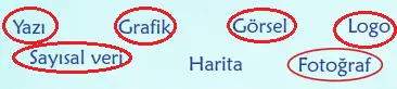 6. Sınıf Türkçe Ders Kitabı Sayfa 97 Cevapları MEB Yayınları2 6. Sınıf Türkçe Ders Kitabı Sayfa 97 Cevapları MEB Yayınları2