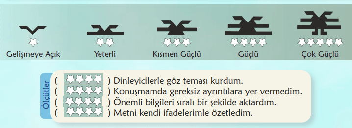 6. Sınıf Türkçe Ders Kitabı Sayfa 99 Cevapları MEB Yayınları