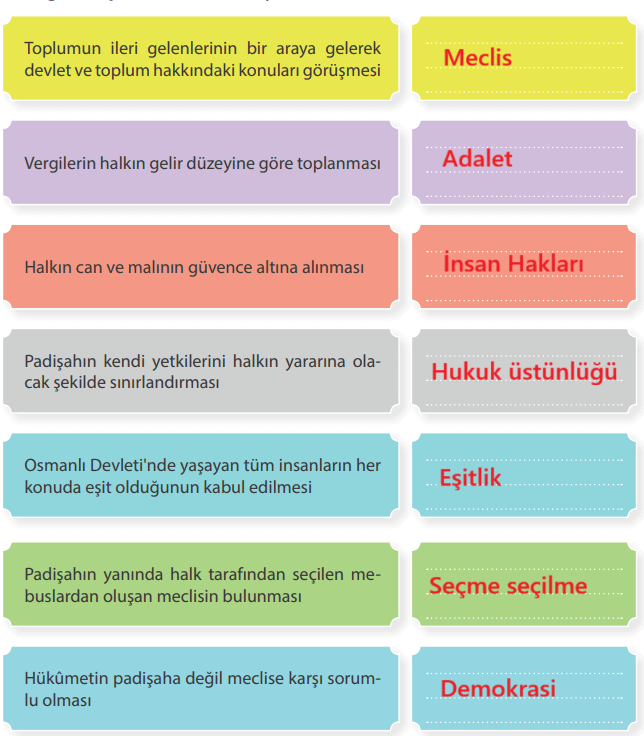 7. Sınıf Sosyal Bilgiler Ders Kitabı Sayfa 233 Cevapları MEB Yayınları 7. Sınıf Sosyal Bilgiler Ders Kitabı Sayfa 233 Cevapları MEB Yayınları