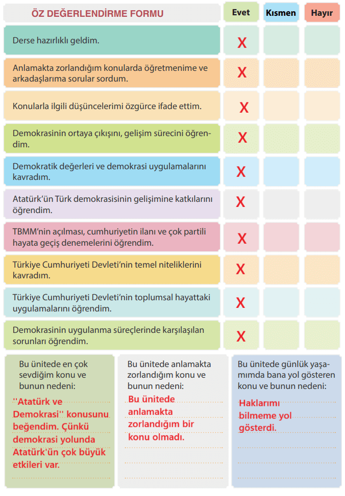 7. Sınıf Sosyal Bilgiler Ders Kitabı Sayfa 248 Cevapları MEB Yayınları 7. Sınıf Sosyal Bilgiler Ders Kitabı Sayfa 248 Cevapları MEB Yayınları